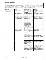 Предварительный просмотр 13 страницы Jenn-Air JWC2450ARB Service Manual