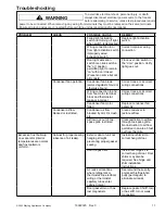 Предварительный просмотр 15 страницы Jenn-Air JWC2450ARB Service Manual