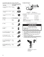 Preview for 10 page of Jenn-Air JXD7036YS Installation Instructions And Use & Care Manual