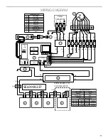 Предварительный просмотр 17 страницы Jenn-Air JXI8736DS Installation Instructions And Use & Care Manual