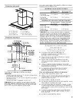 Предварительный просмотр 23 страницы Jenn-Air JXI8736DS Installation Instructions And Use & Care Manual