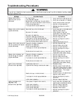 Preview for 9 page of Jenn-Air JXT5830ADB Service