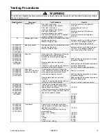 Preview for 11 page of Jenn-Air JXT5830ADB Service