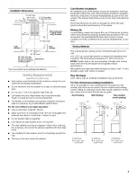 Предварительный просмотр 5 страницы Jenn-Air JXW6030WR0 Installation Instructions And Use & Care Manual