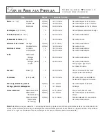 Preview for 25 page of Jenn-Air LANAI JED7430AAB User Manual