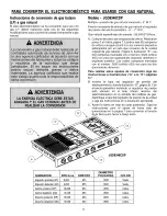 Preview for 21 page of Jenn-Air MGC5430BDB - 30 Inch Gas Cooktop Installation Instructions Manual