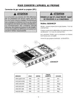 Preview for 32 page of Jenn-Air MGC5430BDB - 30 Inch Gas Cooktop Installation Instructions Manual