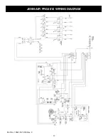 Предварительный просмотр 17 страницы Jenn-Air PRG3010 Installation Manual