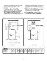 Предварительный просмотр 24 страницы Jenn-Air PRG3010 Installation Manual