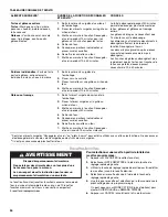 Preview for 54 page of Jenn-Air PRO-STYLE 8113P757-60 Use And Care Manual