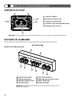 Предварительный просмотр 42 страницы Jenn-Air PRO-STYLE JDRP548HL Use & Care Manual