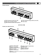 Предварительный просмотр 43 страницы Jenn-Air PRO-STYLE JDRP548HL Use & Care Manual