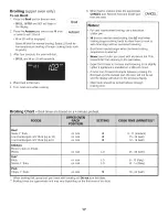 Preview for 18 page of Jenn-Air Pro-Style JGR8890ADP21 Use & Care Manual