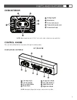 Предварительный просмотр 7 страницы Jenn-Air PRO-STYLE JGRP548HM Use & Care Manual