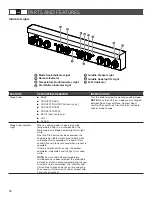 Предварительный просмотр 10 страницы Jenn-Air PRO-STYLE JGRP548HM Use & Care Manual