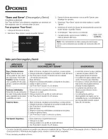 Preview for 83 page of Jenn-Air PRO-STYLE JJW9530DDP29 Use & Care Manual