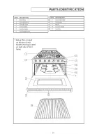 Preview for 31 page of Jenn-Air Pro-Style PRD3030 Use & Care Manual