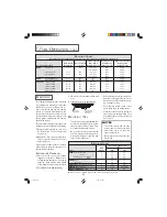 Preview for 12 page of Jenn-Air PRO-STYLE PRG3010 User Manual