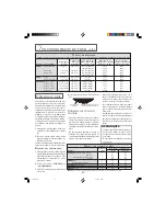 Preview for 28 page of Jenn-Air PRO-STYLE PRG3010 User Manual