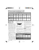 Preview for 44 page of Jenn-Air PRO-STYLE PRG3010 User Manual