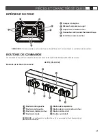 Preview for 41 page of Jenn-Air PRO-STYLE Series Use & Care Manual