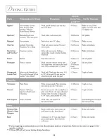 Preview for 17 page of Jenn-Air ProStyle JDS9861AAP User Manual