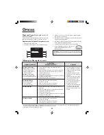 Preview for 51 page of Jenn-Air ProStyle JJW9830DDP Use & Care Manual