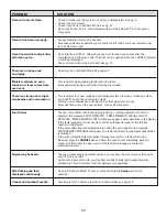 Preview for 12 page of Jenn-Air SLIDE-IN RANGE Use & Care Manual