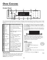 Preview for 15 page of Jenn-Air SLIDE-IN RANGE Use & Care Manual