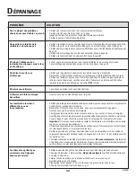 Preview for 41 page of Jenn-Air SLIDE-IN RANGE Use & Care Manual