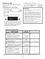 Preview for 50 page of Jenn-Air SLIDE-IN RANGE Use & Care Manual