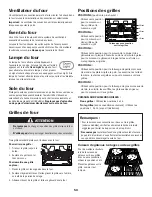 Preview for 51 page of Jenn-Air SLIDE-IN RANGE Use & Care Manual