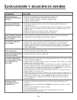 Preview for 72 page of Jenn-Air SLIDE-IN RANGE Use & Care Manual