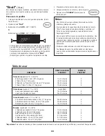 Preview for 81 page of Jenn-Air SLIDE-IN RANGE Use & Care Manual