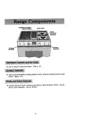 Preview for 11 page of Jenn-Air SVD48600 Use And Care Manual