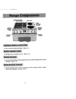 Предварительный просмотр 8 страницы Jenn-Air SVE47500 Use And Care Manual