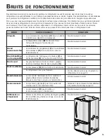 Предварительный просмотр 57 страницы Jenn-Air UKF8001AXX Use & Care Manual