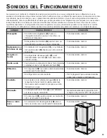 Предварительный просмотр 89 страницы Jenn-Air UKF8001AXX Use & Care Manual