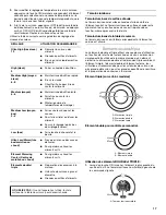 Preview for 17 page of Jenn-Air W10267677A Use & Care Manual