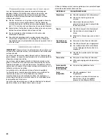 Preview for 20 page of Jenn-Air W10267677A Use & Care Manual