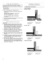 Preview for 4 page of Jenn-Air W10292391 Installation Instructions Manual