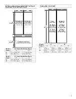 Предварительный просмотр 7 страницы Jenn-Air W10292391 Installation Instructions Manual