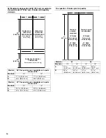 Preview for 14 page of Jenn-Air W10292391 Installation Instructions Manual