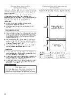 Предварительный просмотр 20 страницы Jenn-Air W10292391 Installation Instructions Manual