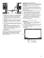 Предварительный просмотр 31 страницы Jenn-Air W10379136B Installation Manual