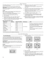 Preview for 14 page of Jenn-Air W10419852A Use & Care Manual