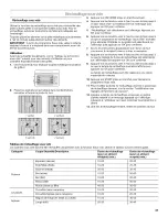 Preview for 37 page of Jenn-Air W10419852A Use & Care Manual