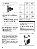 Preview for 34 page of Jenn-Air W10487492A User Instructions