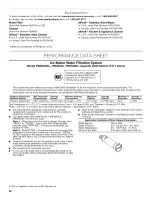 Preview for 22 page of Jenn-Air W10520236B Use & Care Manual