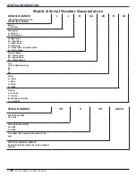 Предварительный просмотр 10 страницы Jenn-Air W11356996 Service Manual